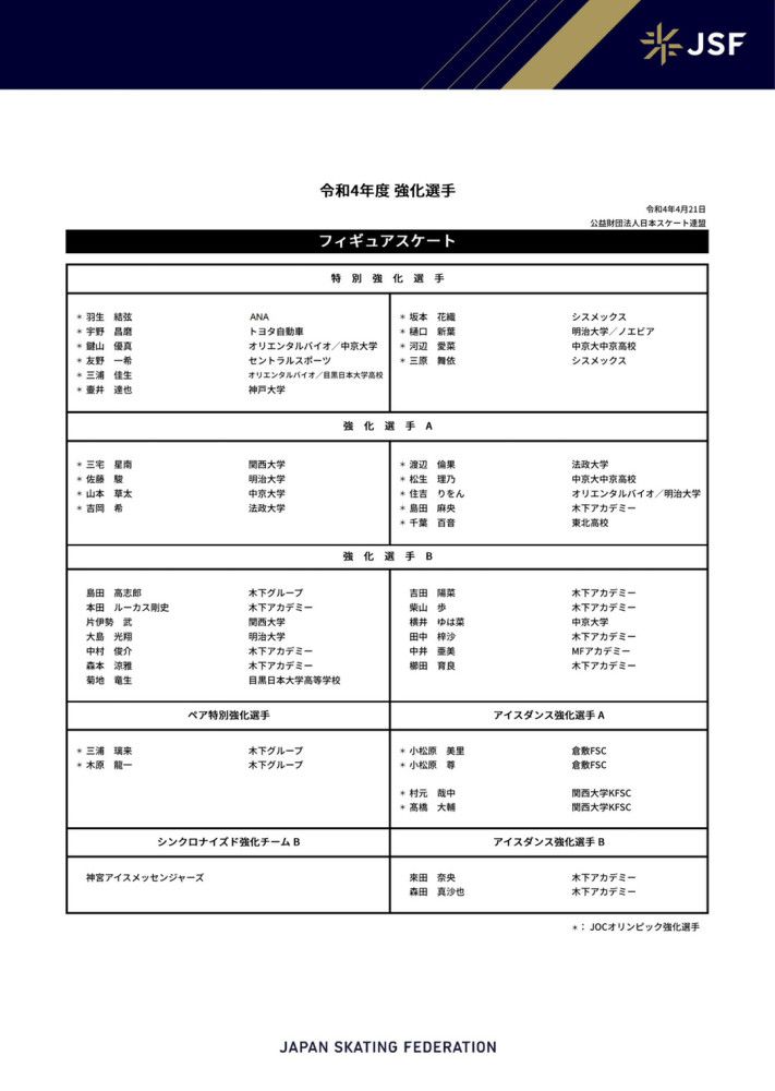 几个酷好电子游戏的年青人——吸血鬼季马、博士、年夜个子、蚊子、丽塔、马克西姆在电子游戏年夜赛中一举夺魁，年夜赛援助商将该公司新开辟的一款“反恐精英”游戏作为额外的奖品发给了他们。年青人们兴趣勃勃地回家把光盘插进了电脑，不意不测产生了，电脑主板被烧，并且音响发出的声波几近让人晕倒。尔后在他们身上产生了一系列奇异现象，马克西姆在保卫女友列娜与黑帮的较劲中，发现本身具有了电脑游戏中人物的超等能量。合法他想把这一切告知季马他们时，遭到黑帮绑架。季马一伙尾随而至，决议用手中的彩弹枪救出马克西姆。他们冲进了关押马克西姆的仓库，却撞上了几十名实枪荷弹的兵士，本来这是商人鲍利斯新采办的雇佣军。两边睁开了剧烈的交火，五名年青人将雇佣军悉数击毙。鲍利斯顺势雇佣了这五名年青人，派他们往暗算本身的贸易竞争敌手。在履行使命中，季马发现了鲍利斯的奥秘，他是想取得波利维亚可替换新能源的钯矿开采权和那些可以将通俗人酿成超等兵士的光盘。季马试图禁止这一切，可是兄弟交恶，博士、扬和蚊子执意要本身具有这些光盘，代替鲍利斯的位子。他们设计操纵季马、马克西姆和丽塔狙击了鲍利斯的基地。眼看光盘得手，但当局的特种兵到来了……